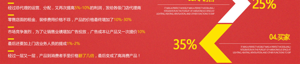 2025年武漢家居建材展會品牌商家云集&品質裝修一站到位